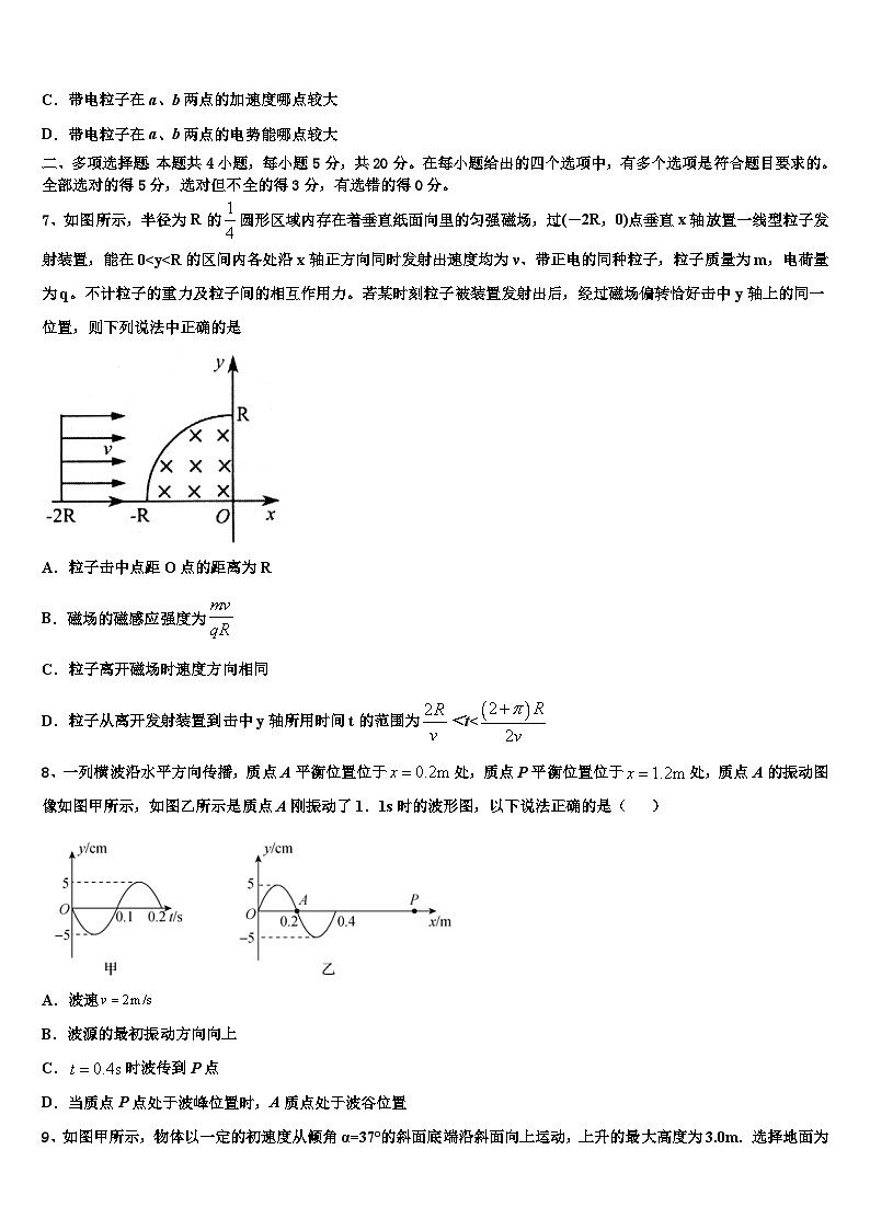 2026届浙江省宁波市东恩中学高考物理四模试卷含解析第3页