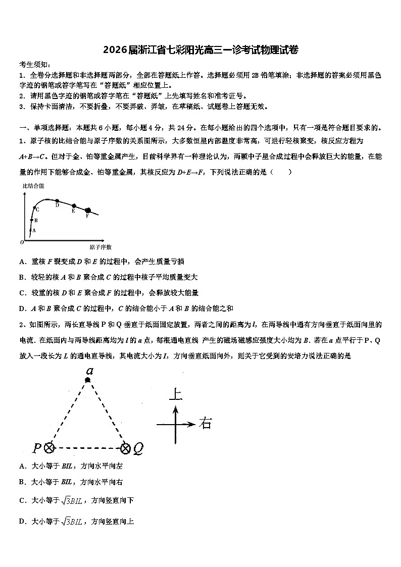 2026届浙江省七彩阳光高三一诊考试物理试卷含解析第1页