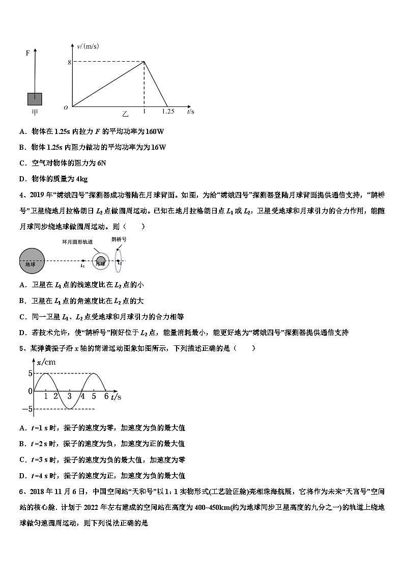 2026届浙江省磐安县二中高考物理倒计时模拟卷含解析第2页