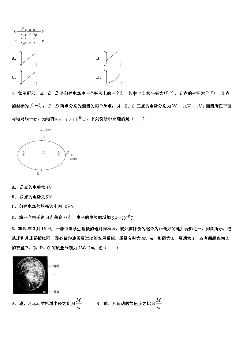 2026届浙江省慈溪市六校高考临考冲刺物理试卷含解析第2页
