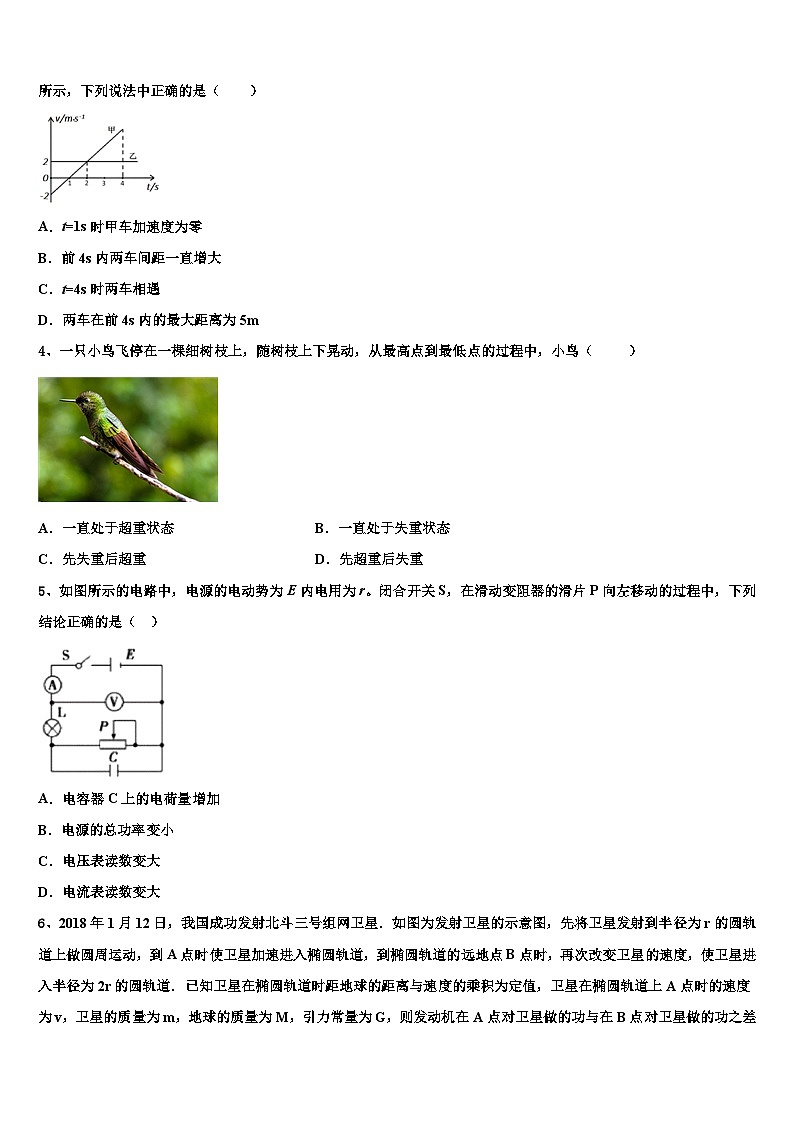 2026届浙江省慈溪中学高考物理必刷试卷含解析2第2页