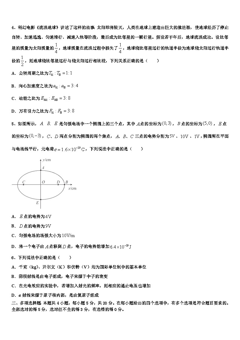 2026届浙江省富阳二中高考物理一模试卷含解析第2页