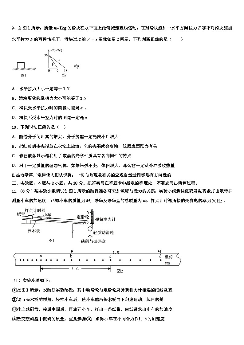 2026届浙江省海盐高级中学高考仿真卷物理试卷含解析第3页