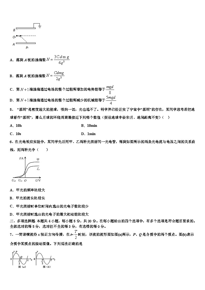 2026届浙江省杭十四中高考冲刺模拟物理试题含解析第2页