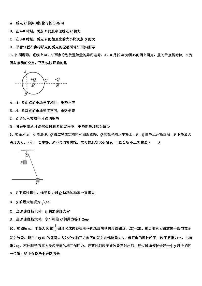 2026届浙江省杭十四中高考冲刺模拟物理试题含解析第3页