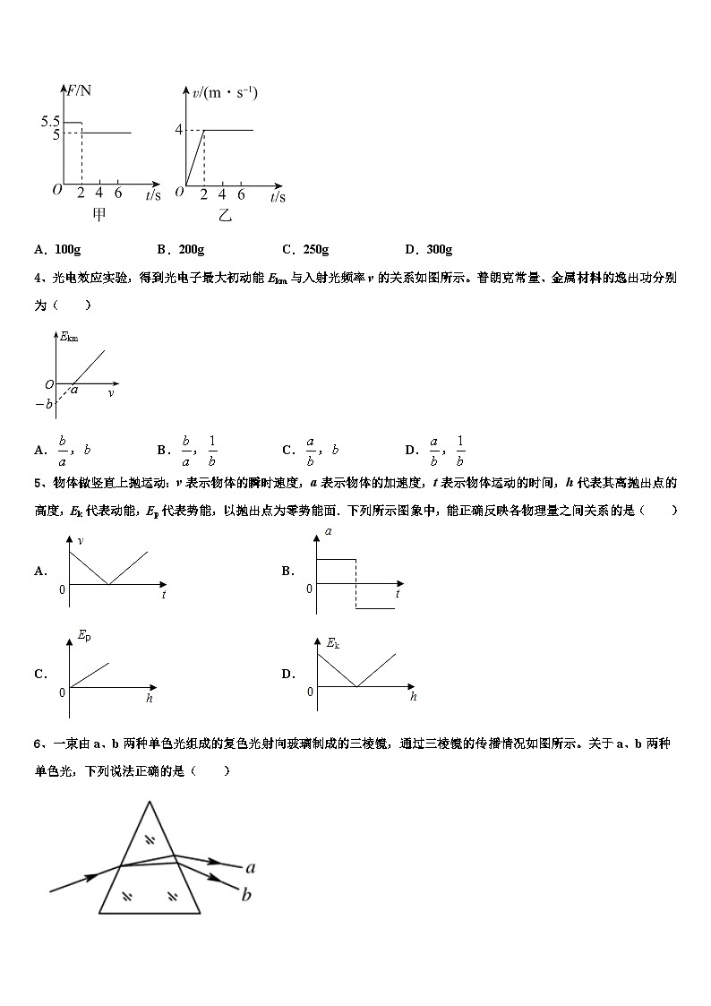 2026届浙江省杭州师范大学附属中学高考冲刺模拟物理试题含解析第2页