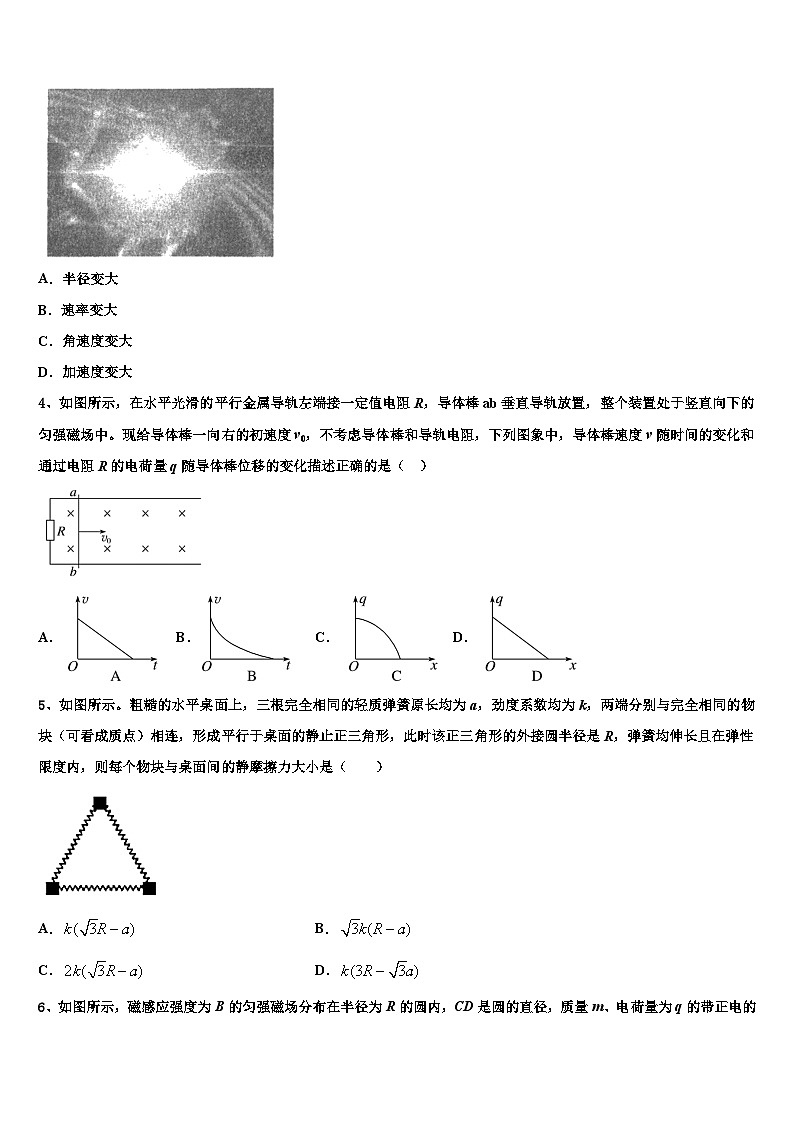 2026届浙江省杭州高级中学高考考前提分物理仿真卷含解析第2页