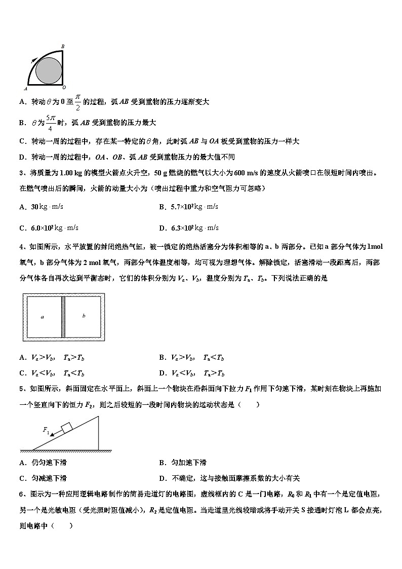 2026届浙江省杭州市9+1高中联盟高考冲刺物理模拟试题含解析第2页