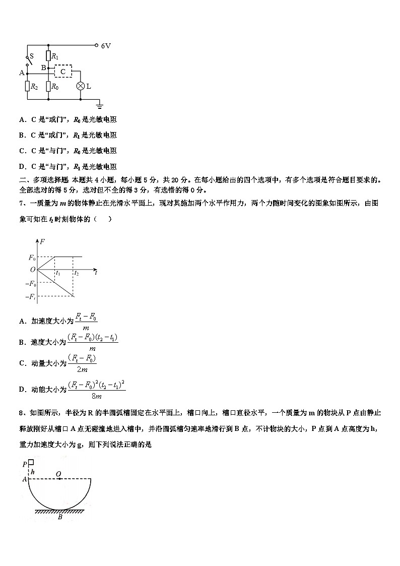 2026届浙江省杭州市9+1高中联盟高考冲刺物理模拟试题含解析第3页