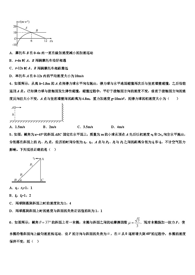 2026届浙江省杭州市杭州二中高考仿真卷物理试卷含解析第2页