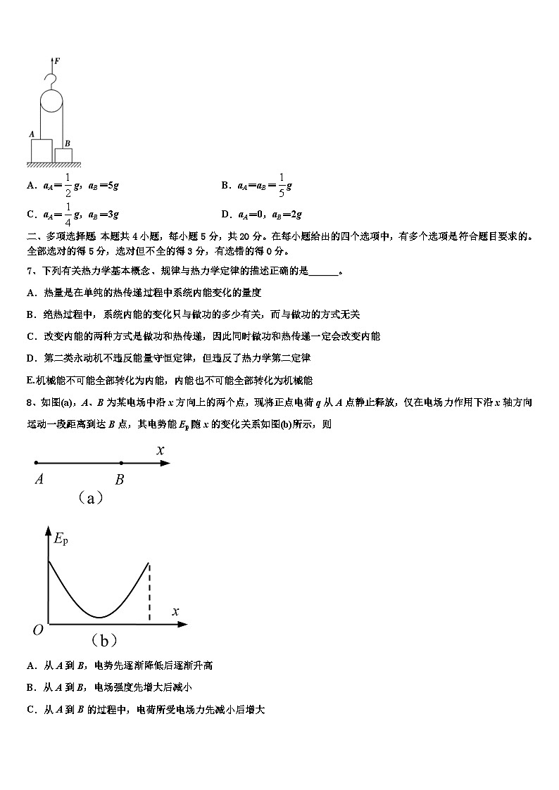2026届浙江省杭州市七县市高考仿真卷物理试卷含解析第3页