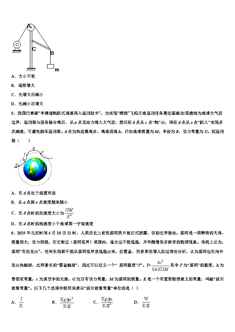 2026届浙江省杭州学军中学高考物理全真模拟密押卷含解析第2页