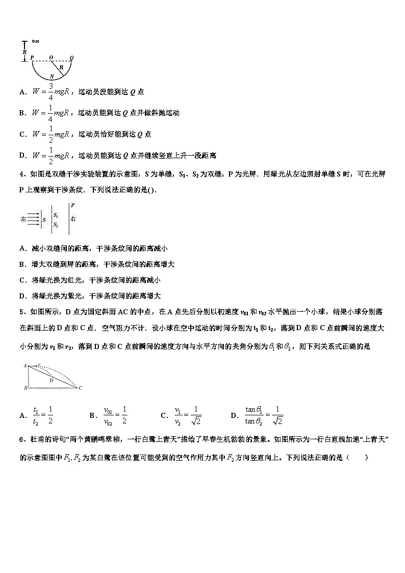 2026届浙江省嘉兴市高中名校高考考前模拟物理试题含解析第2页