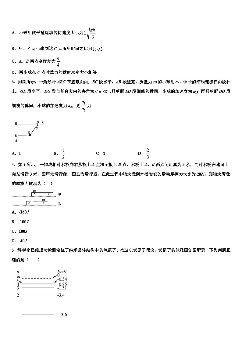 2026届浙江省嘉兴市桐乡高级中学高考考前模拟物理试题含解析第2页