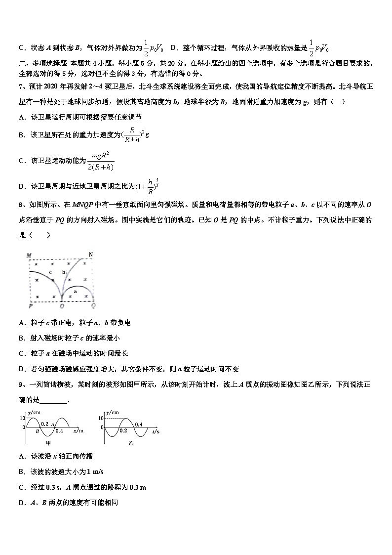 2026届浙江省嘉兴市桐乡高级中学高考物理考前最后一卷预测卷含解析第3页
