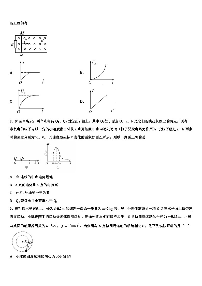 2026届浙江省金华一中高考适应性考试物理试卷含解析第3页