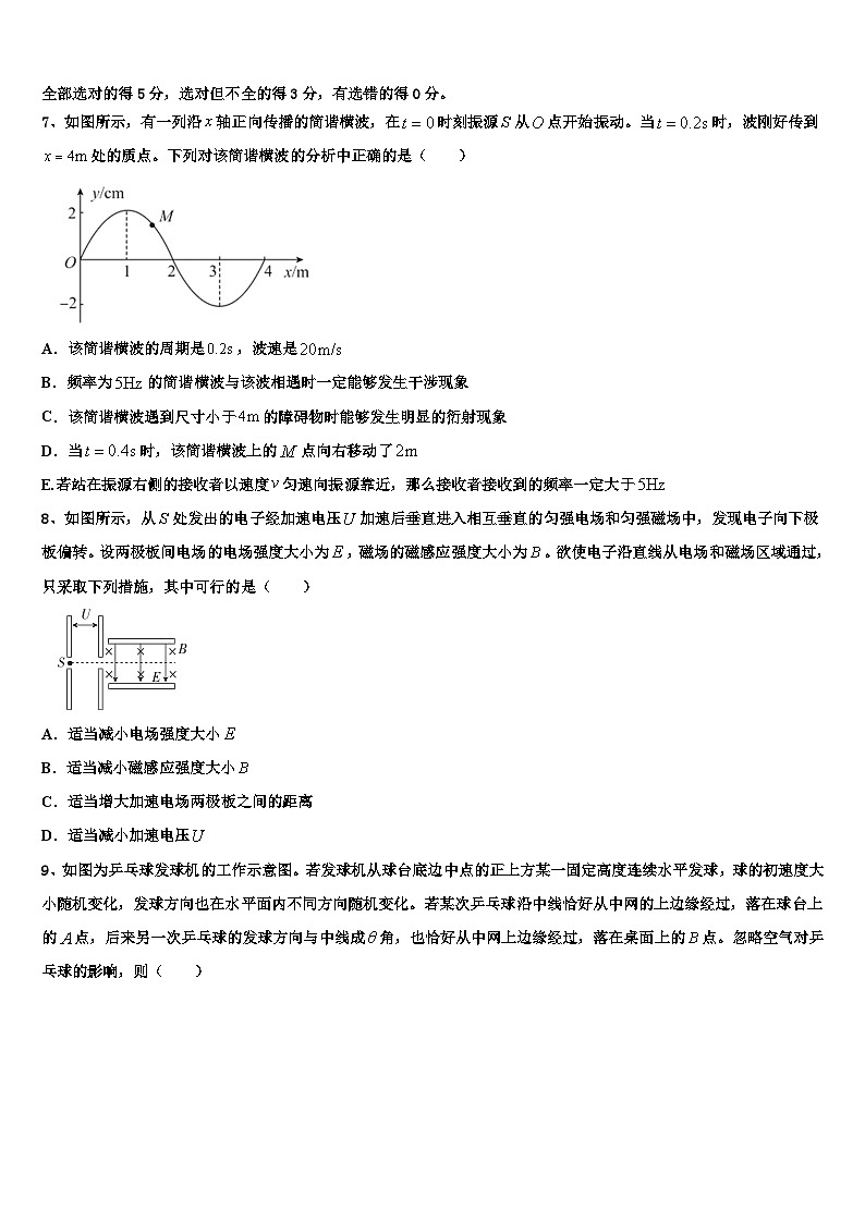 2026届浙江省金华市重点中学高考适应性考试物理试卷含解析第3页