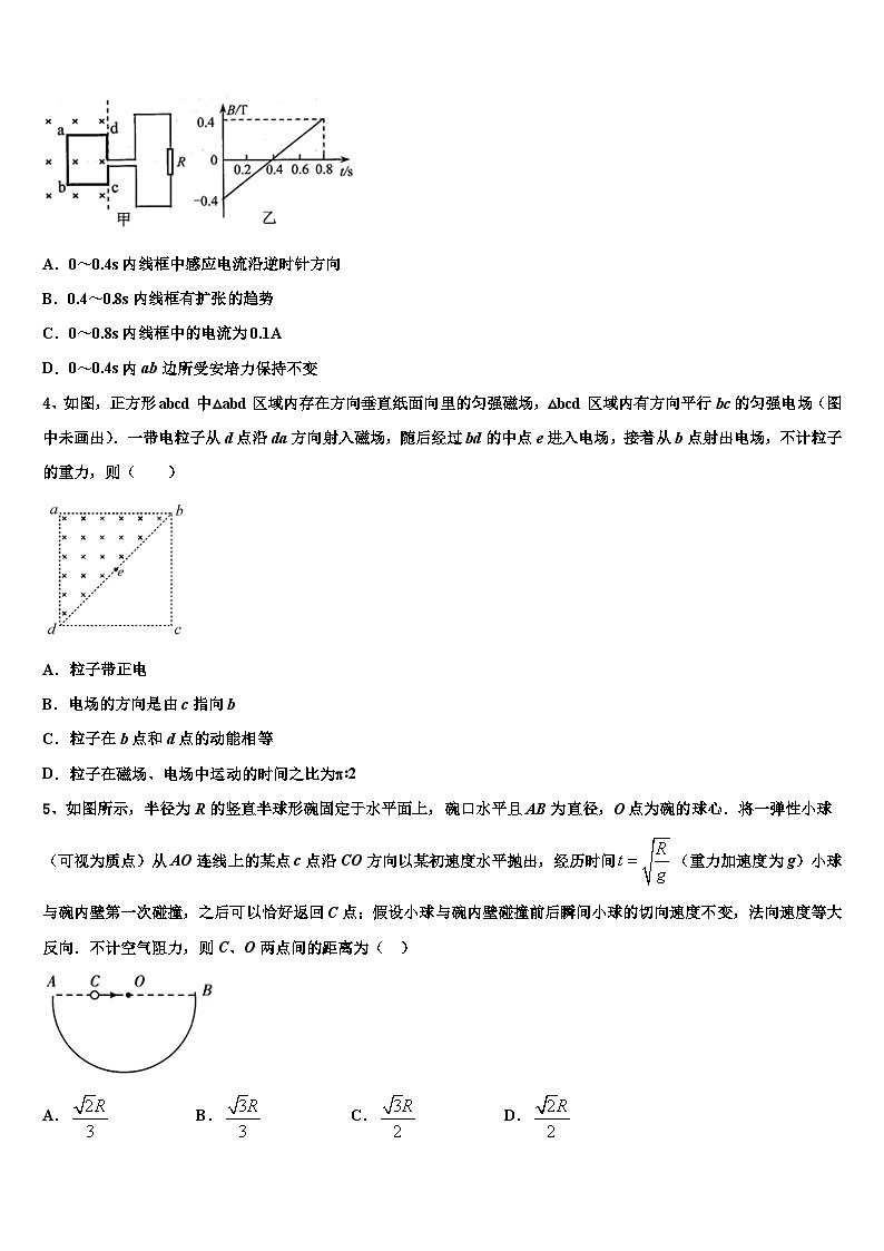 2026届浙江省金华市东阳中学高三下学期第五次调研考试物理试题含解析第2页