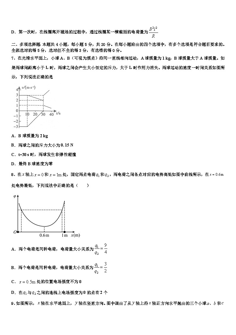 2026届浙江省嘉兴市高三下学期联考物理试题含解析第3页