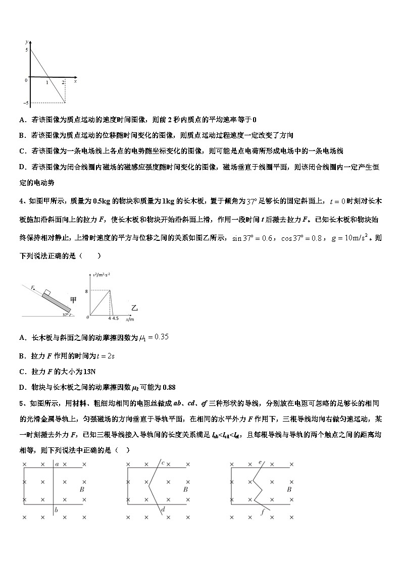 2026届浙江省丽水、衢州、湖州三地市高三第五次模拟考试物理试卷含解析第2页