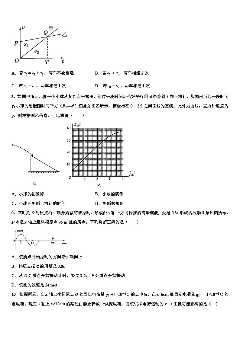 2026届浙江省乐清中学高三压轴卷物理试卷含解析第3页