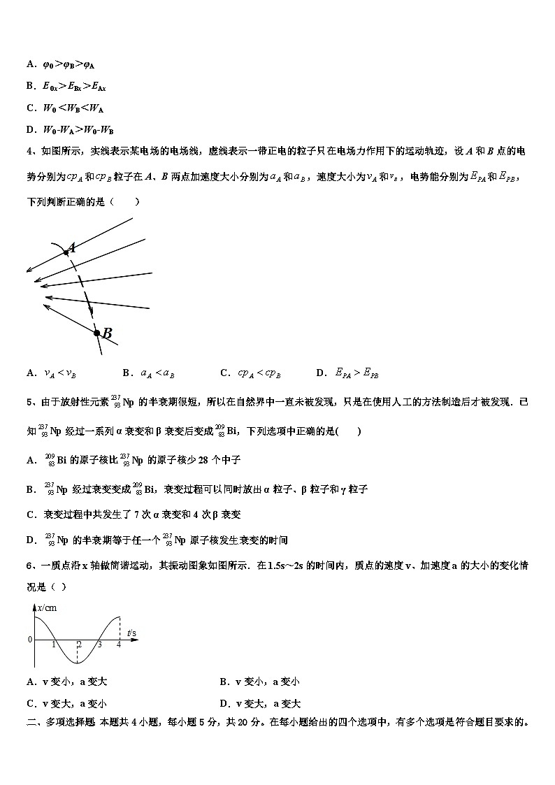2026届浙江省乐清市知临中学高三第五次模拟考试物理试卷含解析第2页