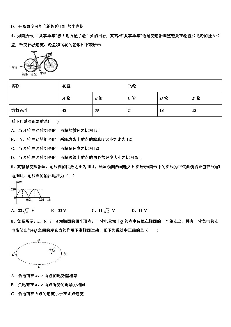 2026届浙江省考试院高三下学期联合考试物理试题含解析第2页
