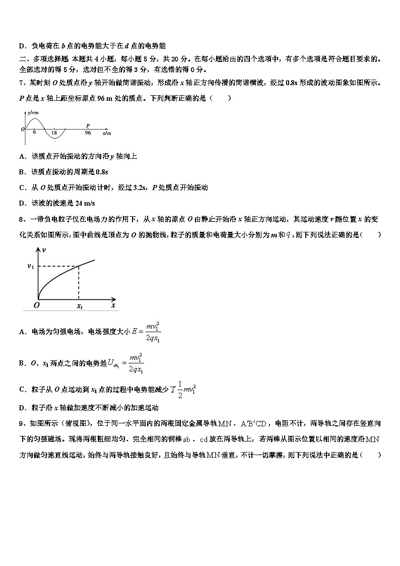 2026届浙江省考试院高三下学期联合考试物理试题含解析第3页