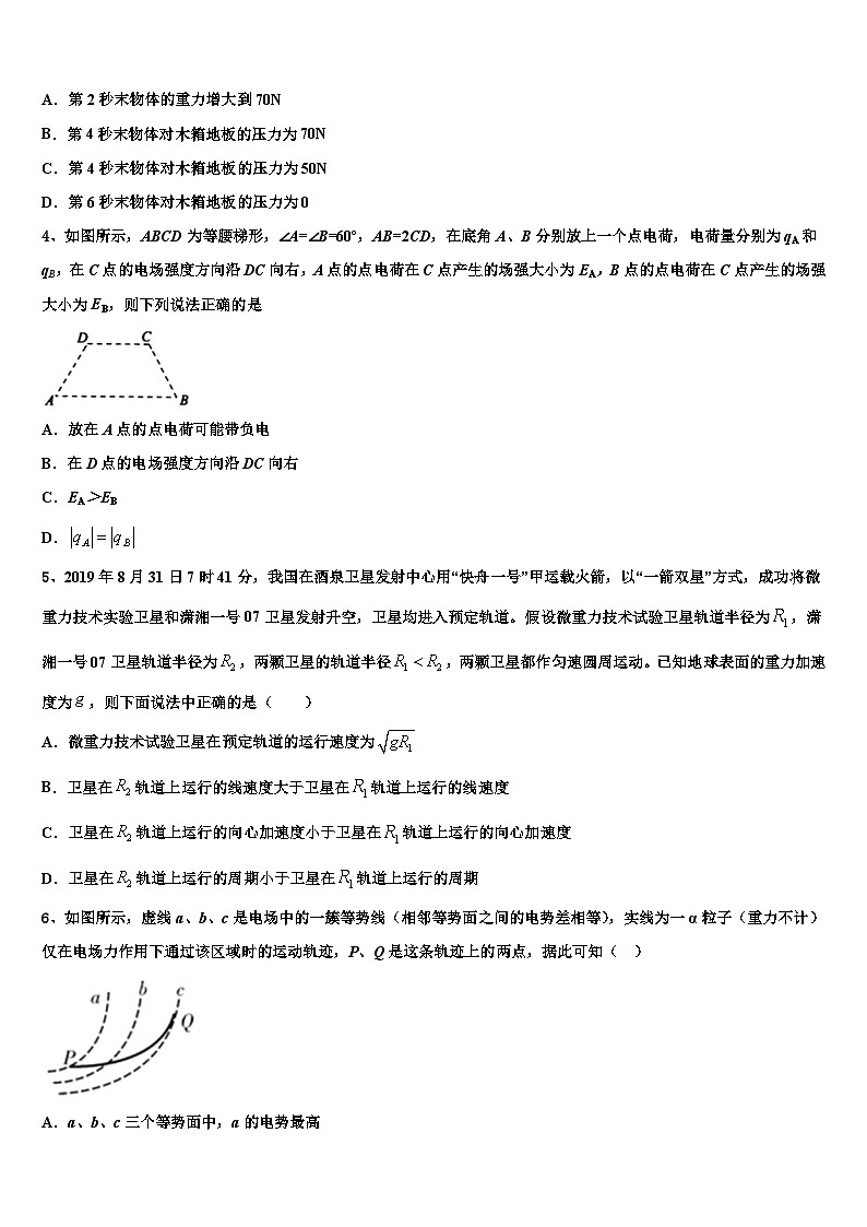 2026届浙江省杭州市名校高三适应性调研考试物理试题含解析第2页
