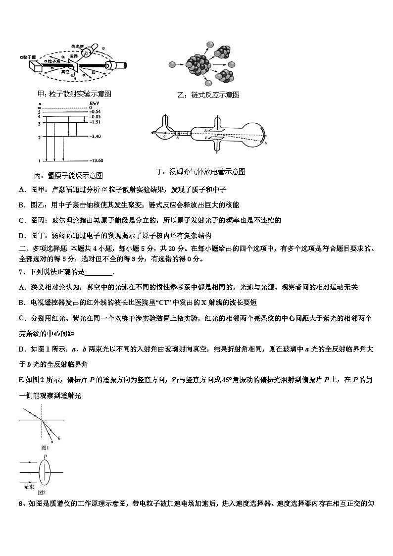 2026届浙江省杭州市杭州七县市区高三一诊考试物理试卷含解析第3页