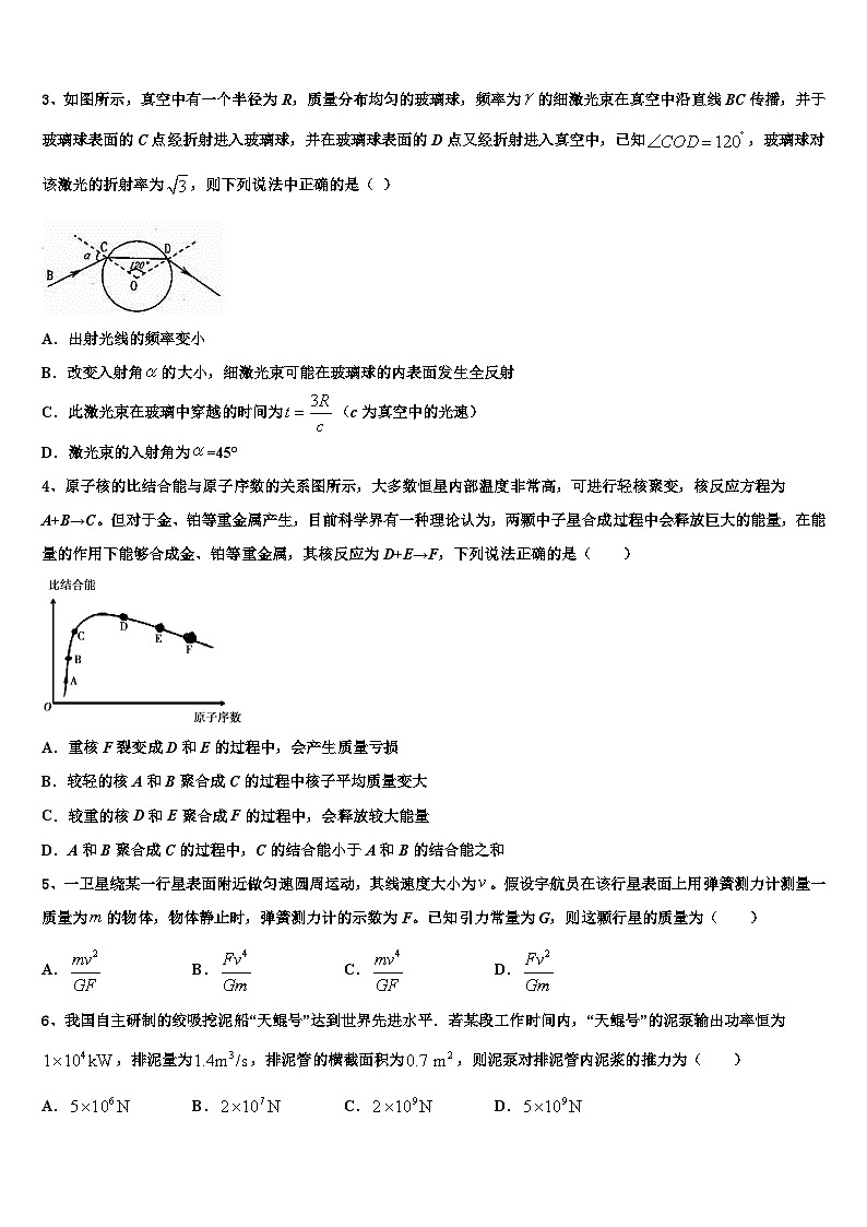 2026届浙江省杭州市江南实验学校高三第四次模拟考试物理试卷含解析第2页