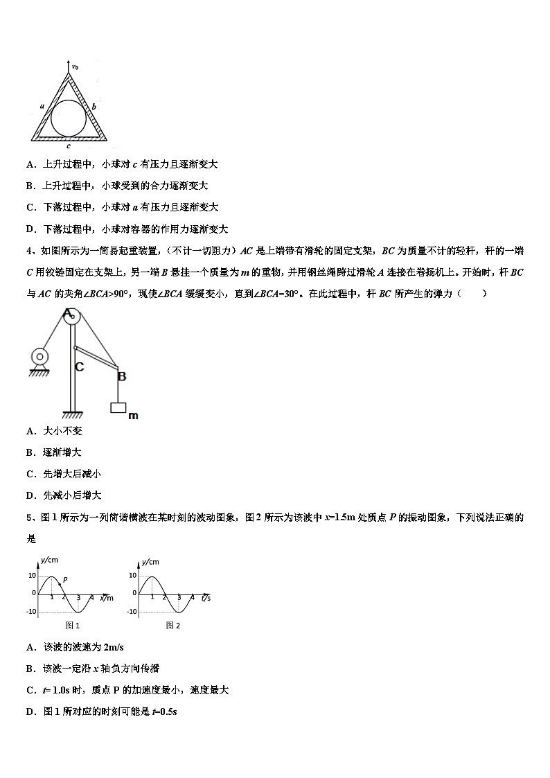 2026届浙江省杭州市杭州四中高三3月份第一次模拟考试物理试卷含解析第2页