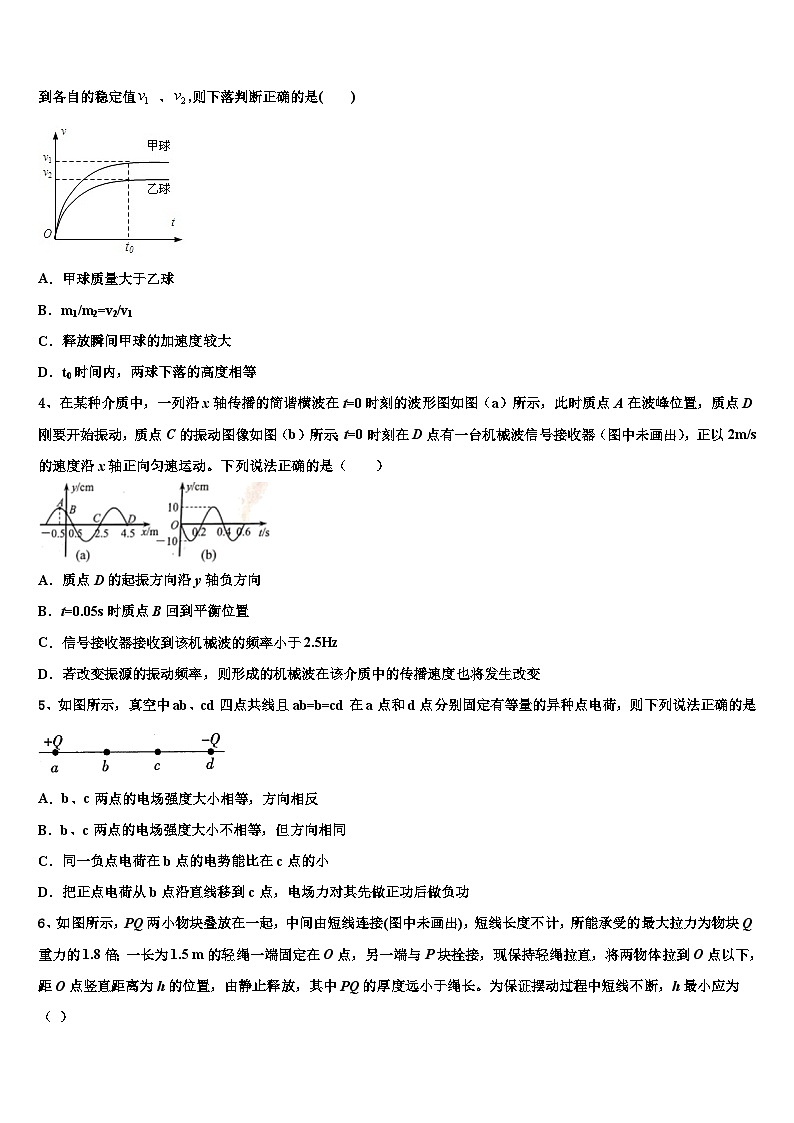 2026届浙江省杭州二中高三下学期一模考试物理试题含解析第2页