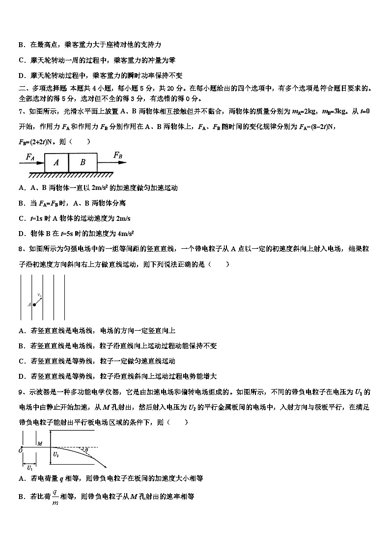 2026届浙江省杭州地区重点中学高三一诊考试物理试卷含解析第3页