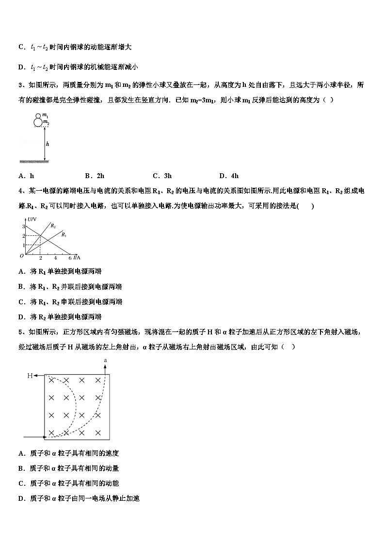 2026届浙江省杭二中高三下学期联合考试物理试题含解析第2页