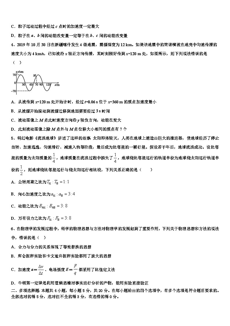 2026届浙江省海盐高级中学高三第二次联考物理试卷含解析第2页