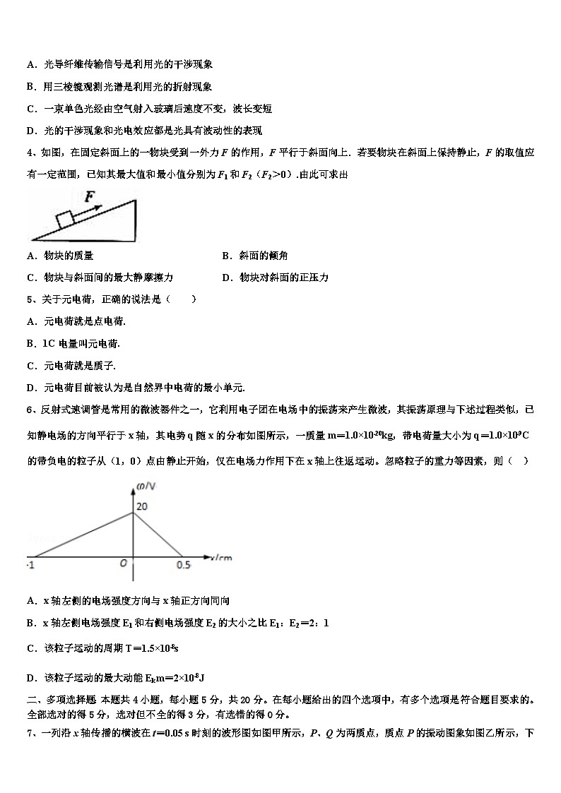 2026届浙江省杭州市学军中学高三下学期联合考试物理试题含解析第2页