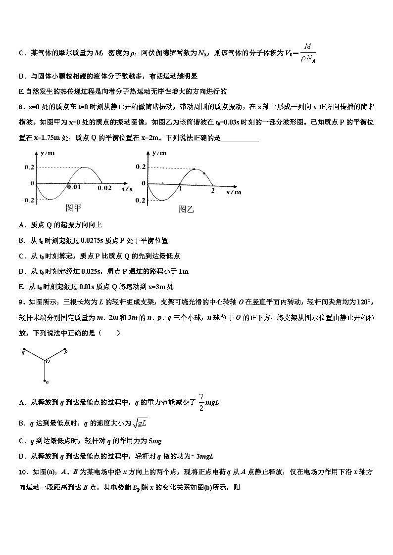2026届浙江省普通高校高三下第一次测试物理试题含解析第3页