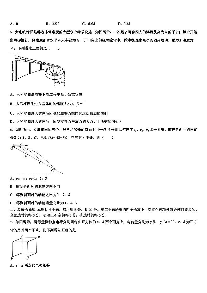 2026届浙江省普通高中高三第六次模拟考试物理试卷含解析第2页