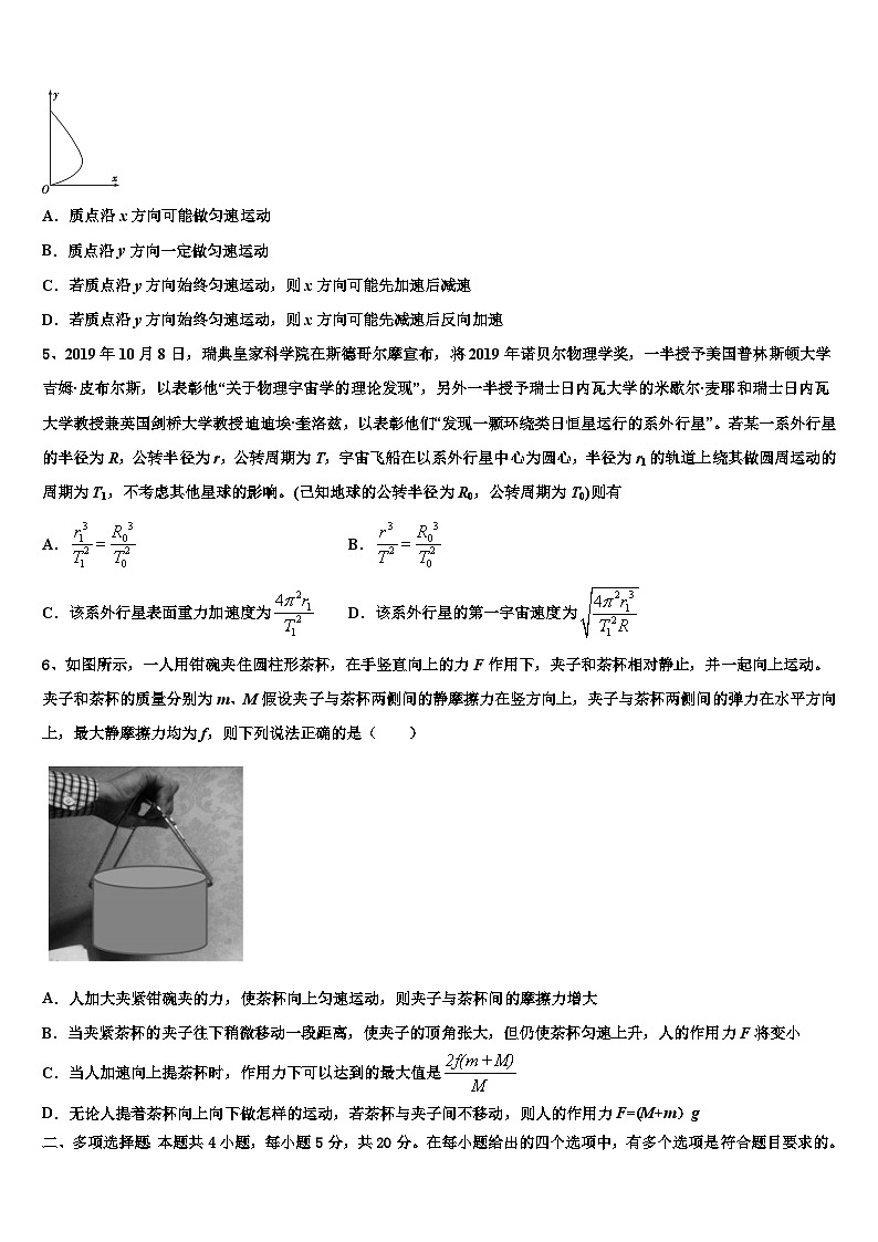 2026届浙江省名校高三第五次模拟考试物理试卷含解析第2页
