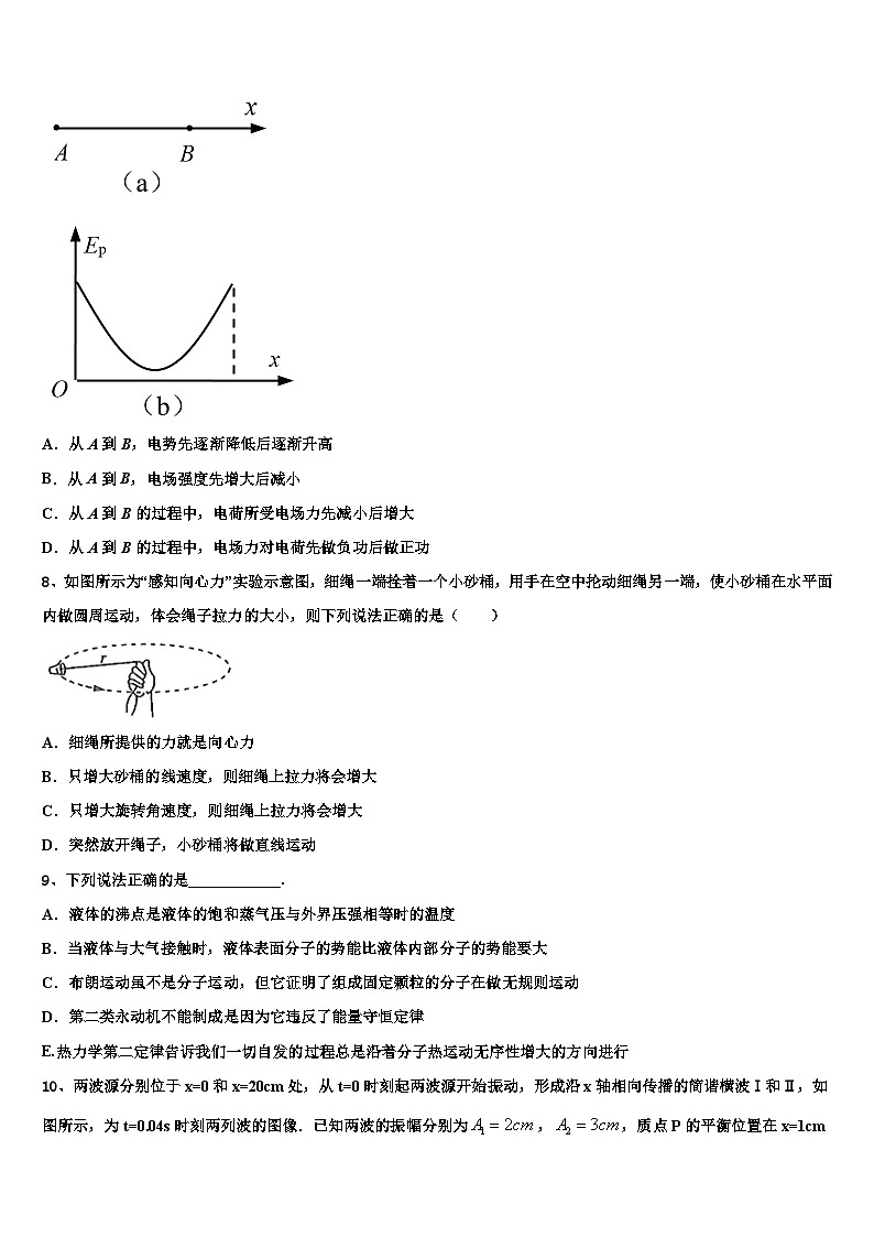 2026届浙江绍兴市高三考前热身物理试卷含解析第3页