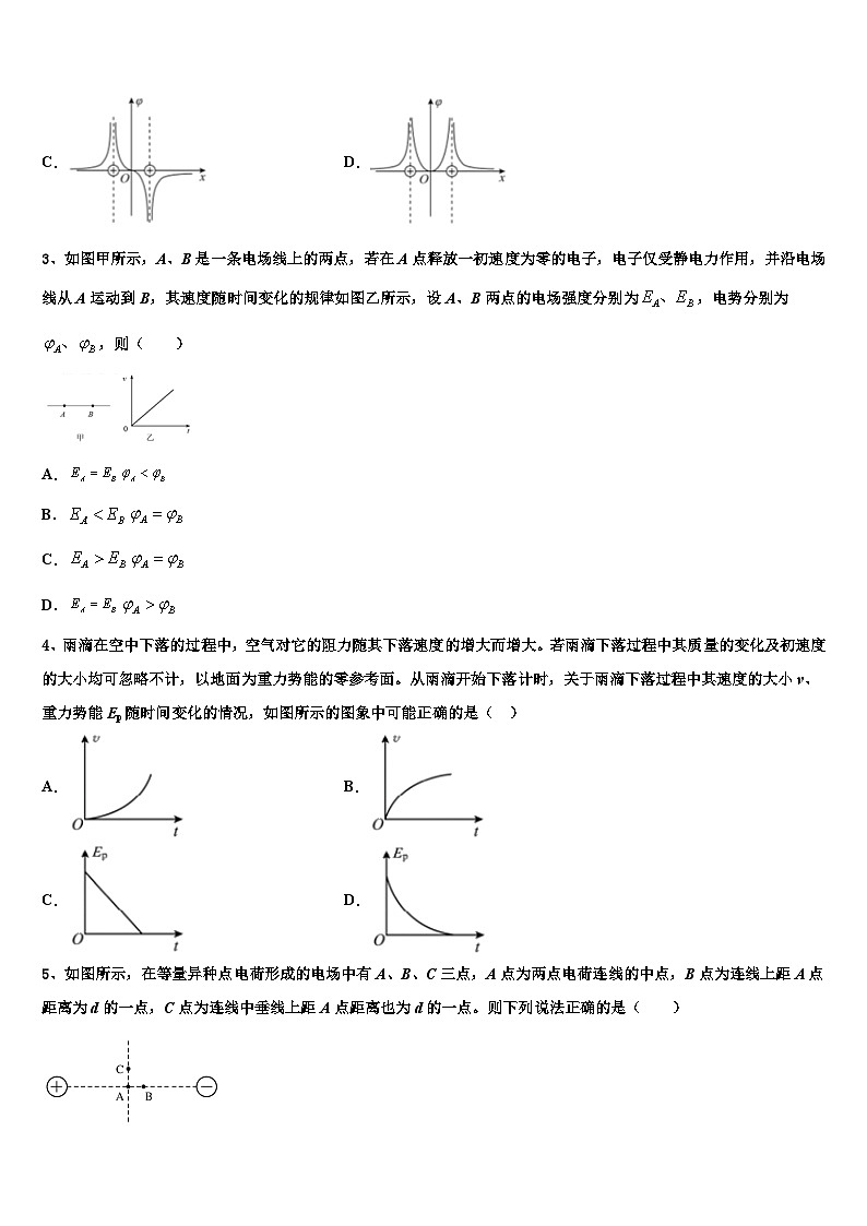 2026届肇庆市重点中学高三一诊考试物理试卷含解析第2页