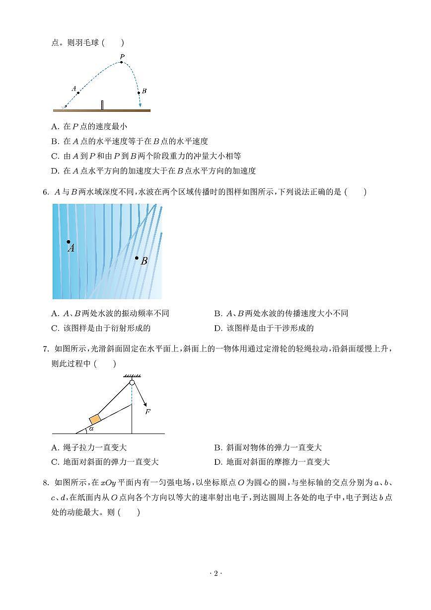 2026届江苏南通市通州区高三下学期二模物理试题（学生版）第2页