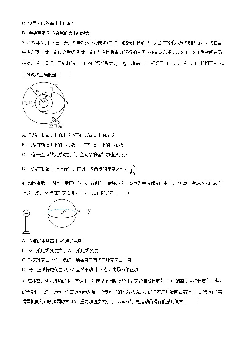 山东省济宁市2026届高三下学期一模物理试卷（原卷版）第2页