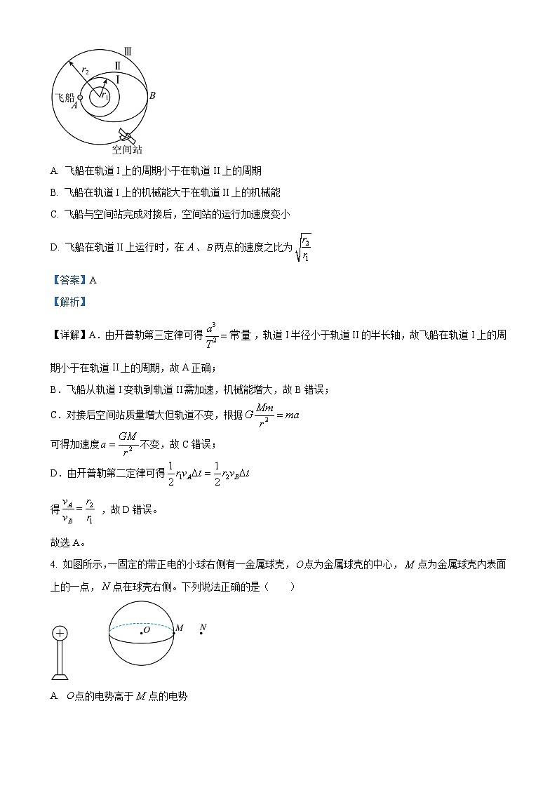 山东省济宁市2026届高三下学期一模物理试卷 Word版含解析第3页