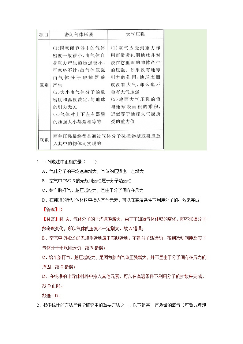 第2章第2.3节  气体实验定律的微观解释 高中物理选择性必修三同步讲义（粤科版2019）（解析版）第2页