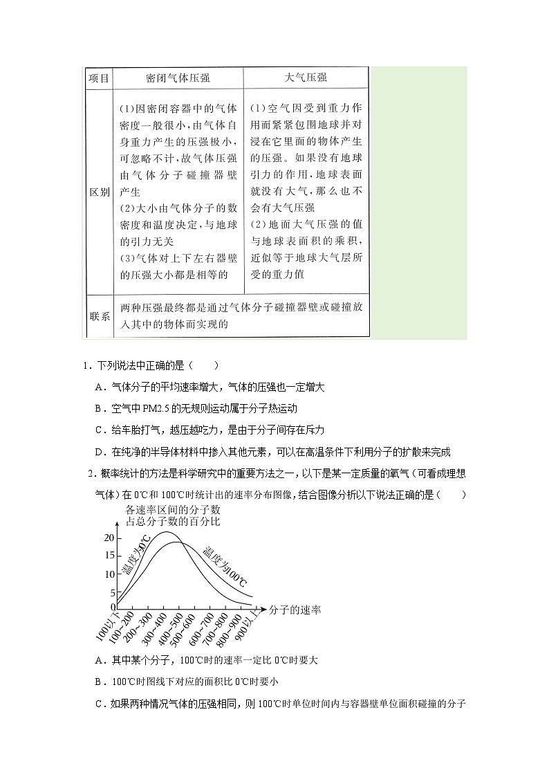 第2章第2.3节  气体实验定律的微观解释 高中物理选择性必修三同步讲义（粤科版2019）（原卷版）第2页
