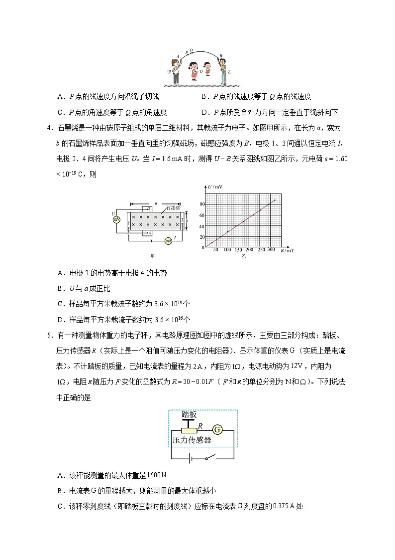 四川省成都列五中学2024-2025学年高三上学期12月月考物理第2页