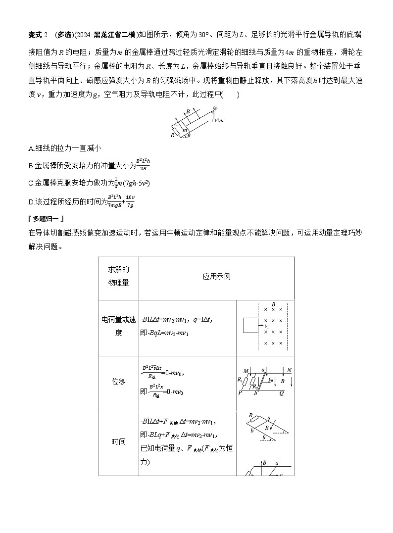 2026步步高-高三大二轮专题复习物理习题_第一篇　专题四　第十二讲　动量观点在电磁感应中的应用（含解析）第2页