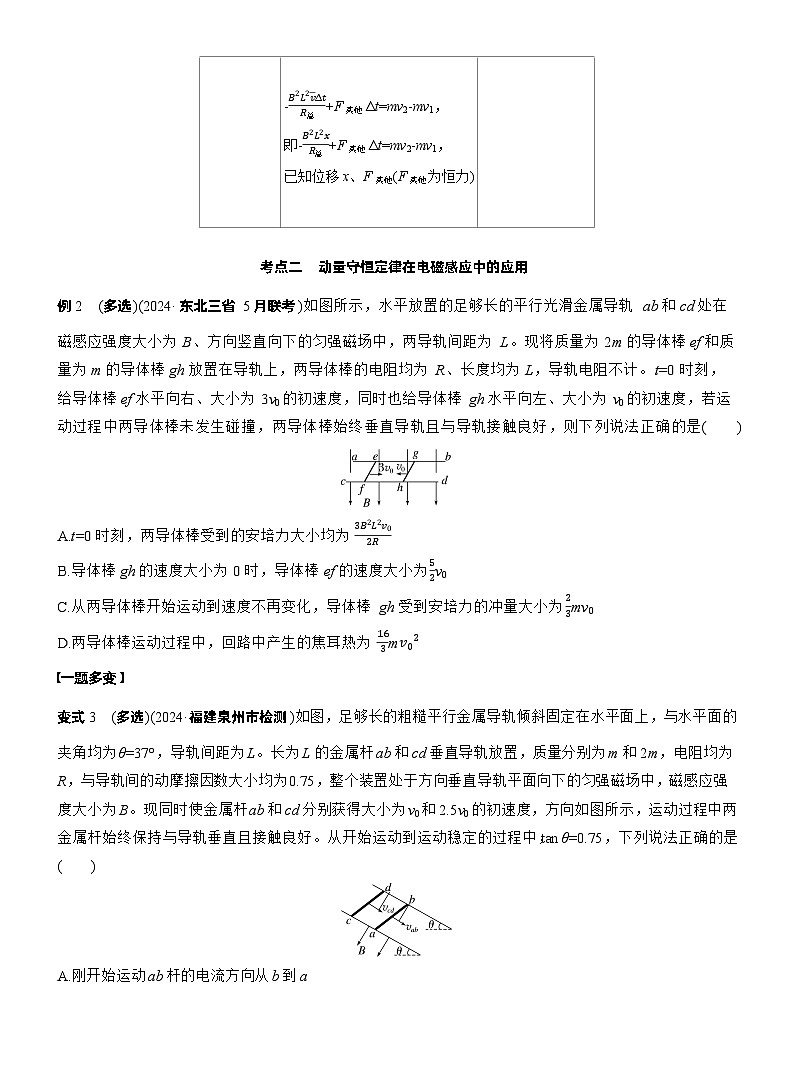 2026步步高-高三大二轮专题复习物理习题_第一篇　专题四　第十二讲　动量观点在电磁感应中的应用（含解析）第3页